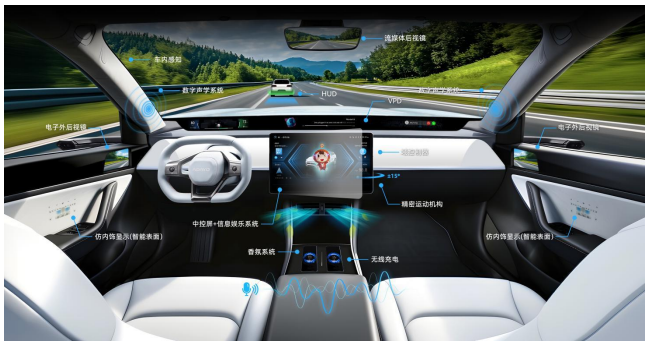 智能汽车产业链全景透视：5家上市公司的战略布局与技术突围